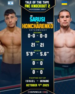 Ori Sarusi Makes His Professional Debut at FNC Knockout 2