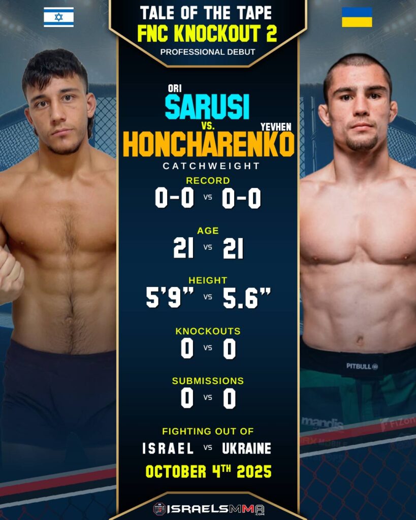 Ori Sarusi Makes His Professional Debut at FNC Knockout 2
