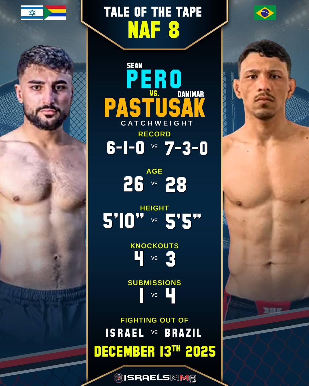 Sean Pero vs. Danimar Pastusak - December 13 - NAF 8