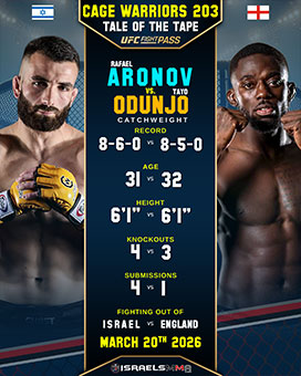 Fight Canceled - Rafael Aronov vs Tayo Odunjo CW203