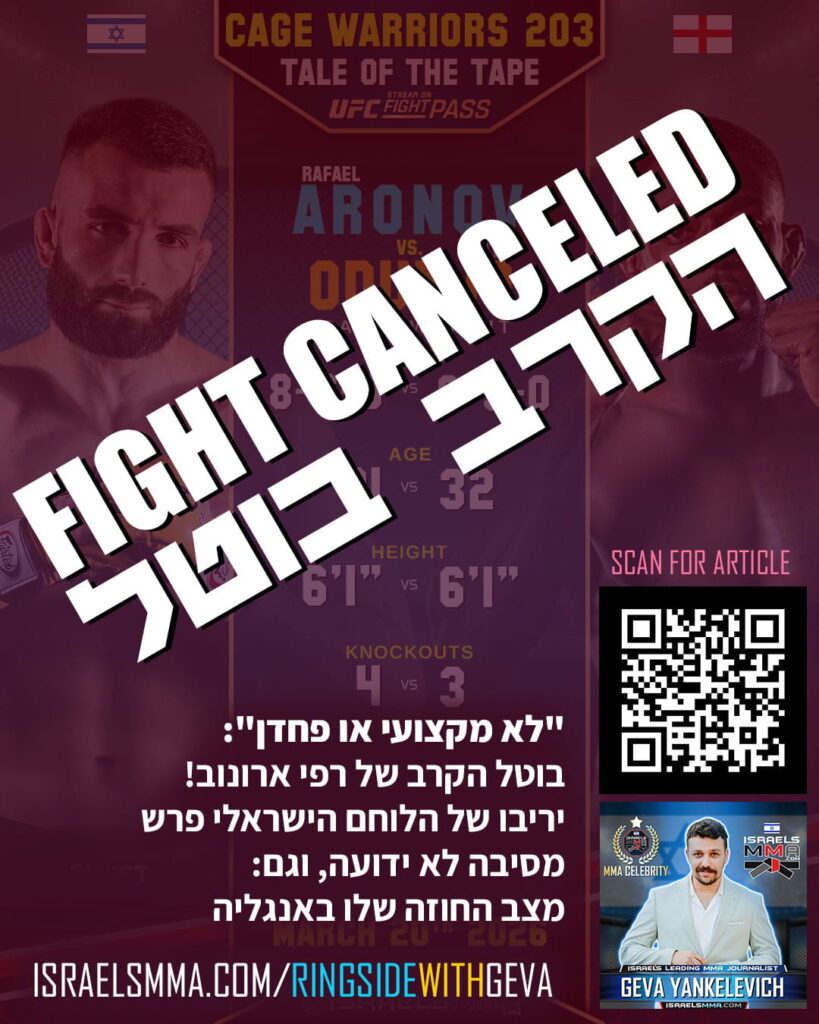 Fight Canceled - Rafael Aronov vs Tayo Odunjo CW203