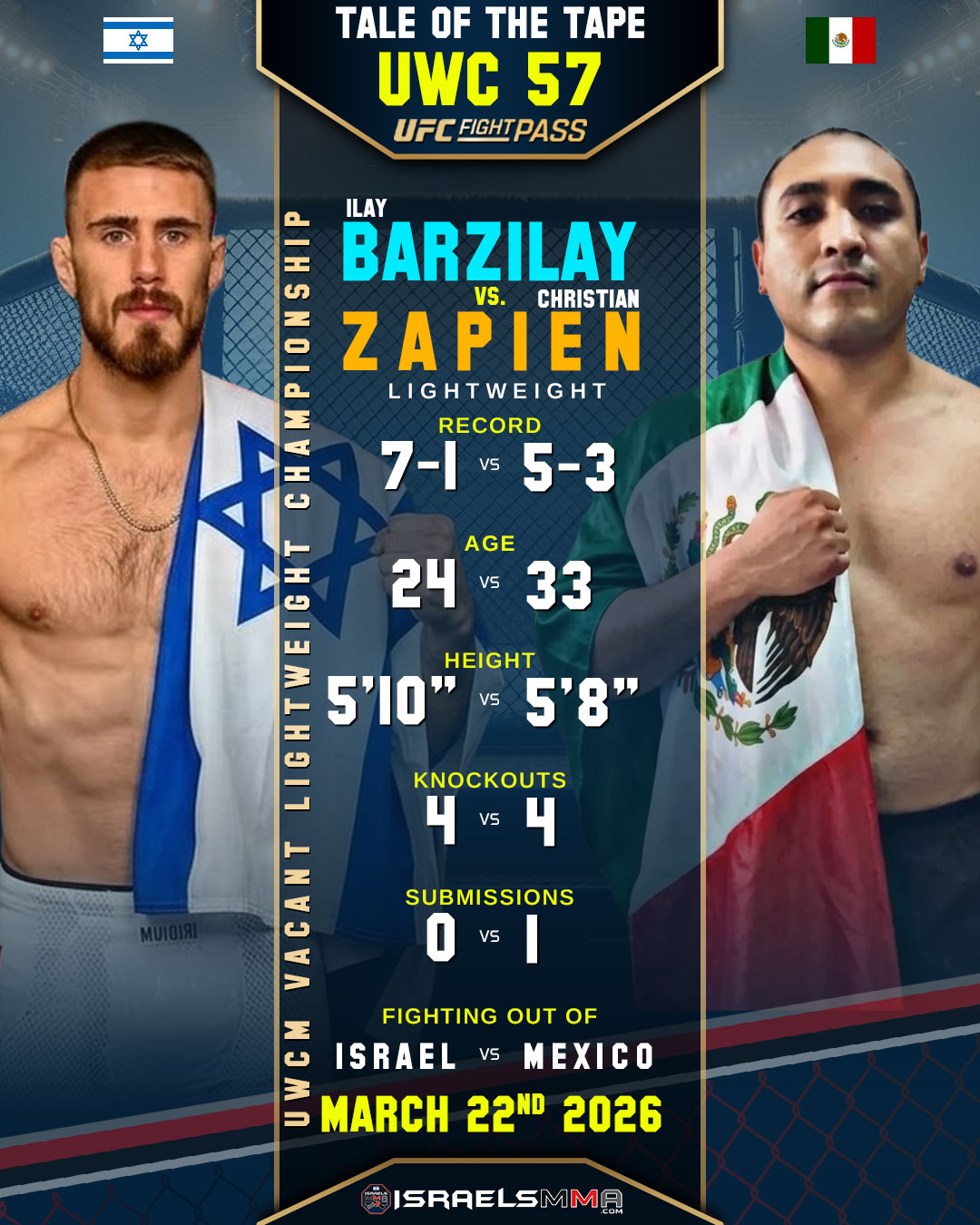 Ilay Barzilay vs. Christian Zapien - Lightweight Gold at UWC 57