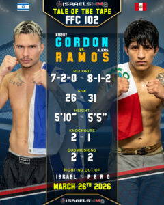 Kibedy “Slingshot” Gordon vs. Alexis Ramos - FFC 102